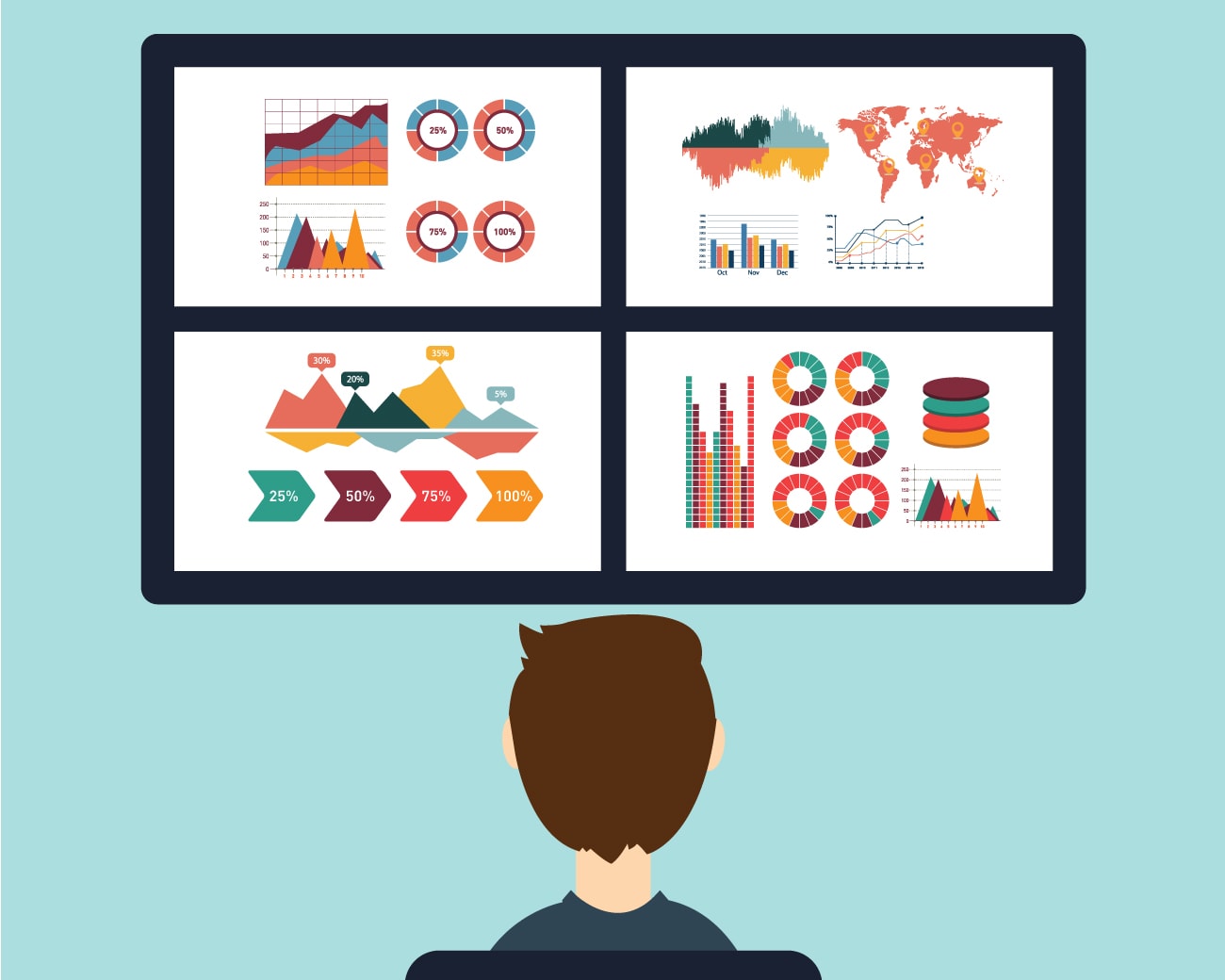 Build Your Centralized Database