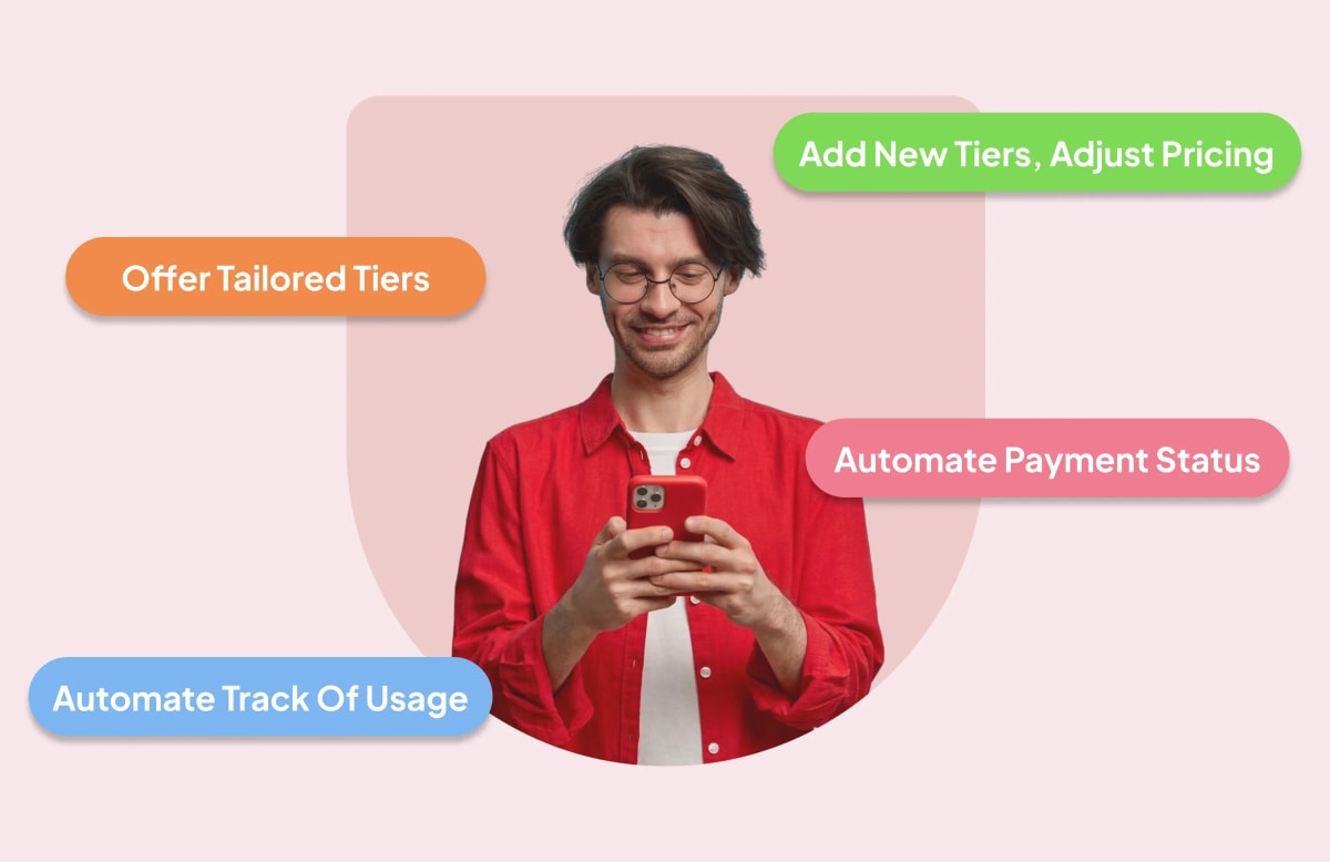 Complete_Control_Over_All_Membership_Tiers_DINGG