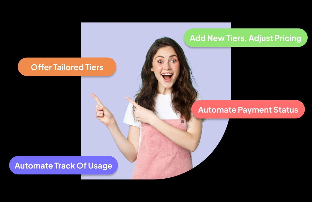 Complete_Control_Over_All_Membership_Tiers_With_DINGG