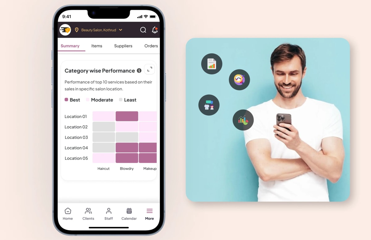 Data-Driven_Insights_&_Reporting