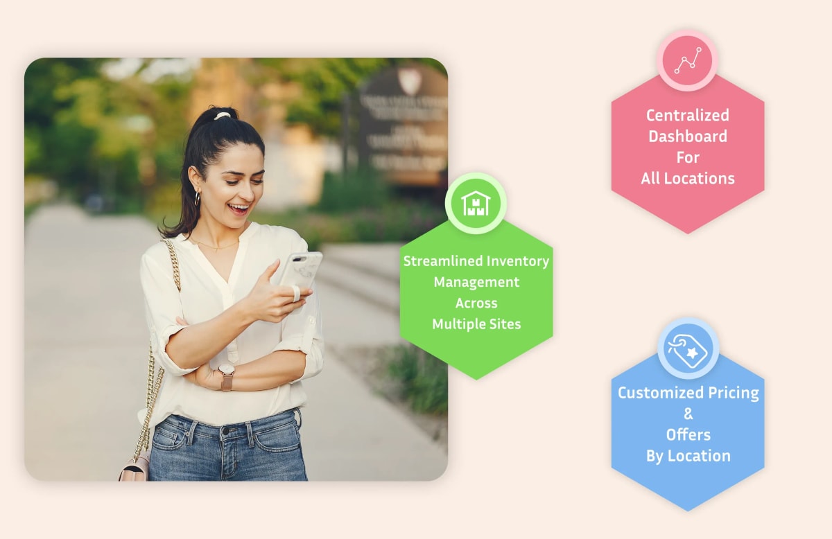 Multi-Location_&_Franchise_Management