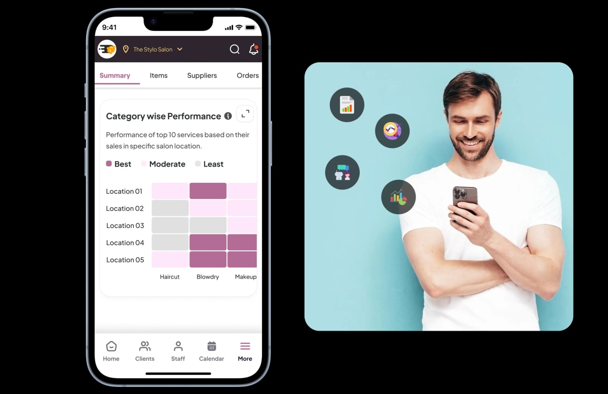Data-Driven_Insights_&_Reporting_DINGG