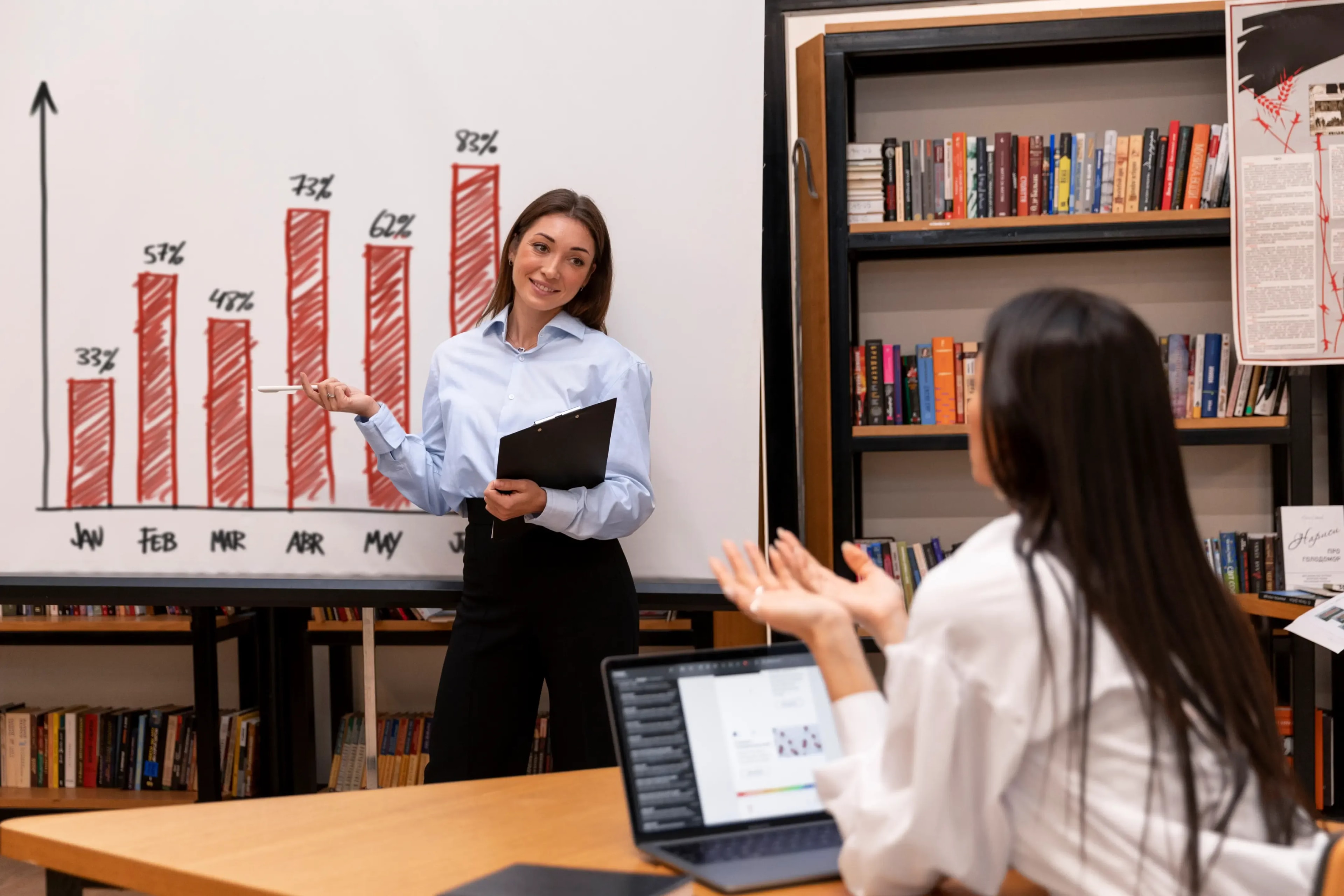 Educate_Clients_Now_The_Fastest_Way_to_Grow_DINGG