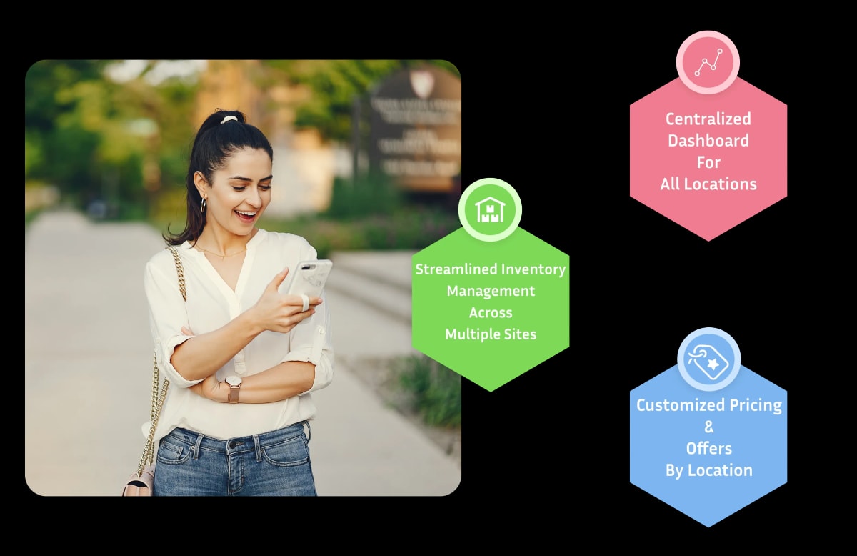 Multi-Location_&_Franchise_Management_DINGG