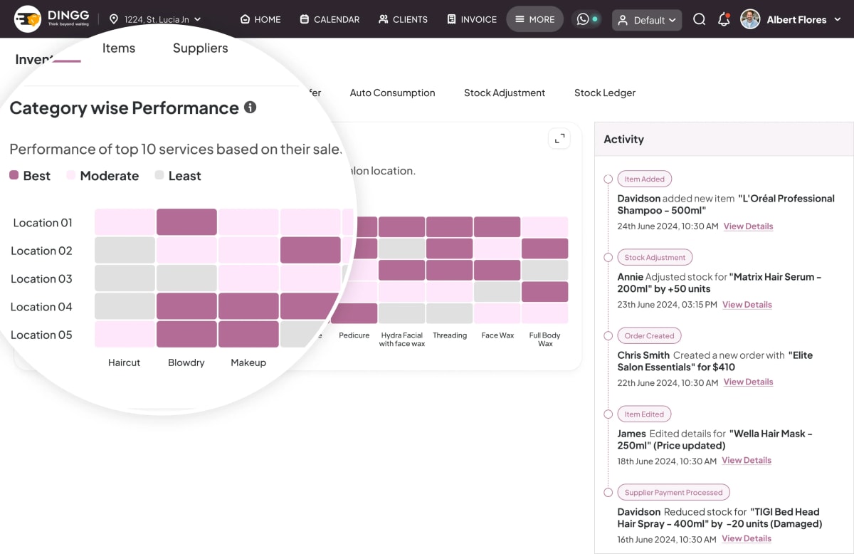 Performance_Tracking_&_Feedback_DINGG