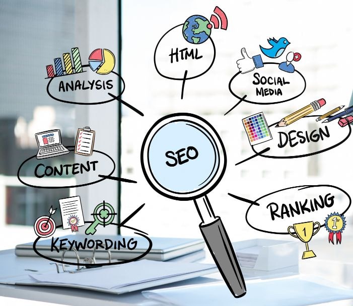 SEO Is Everything for Salons