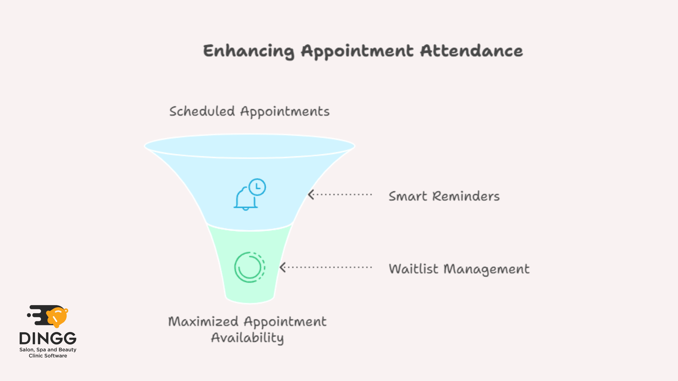 Top_Benefits_of_Integrating_a_Spa_Booking_System_into_Your_Business_Operaions_1