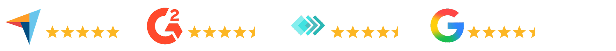 DINGG_Rating_Across_Platforms